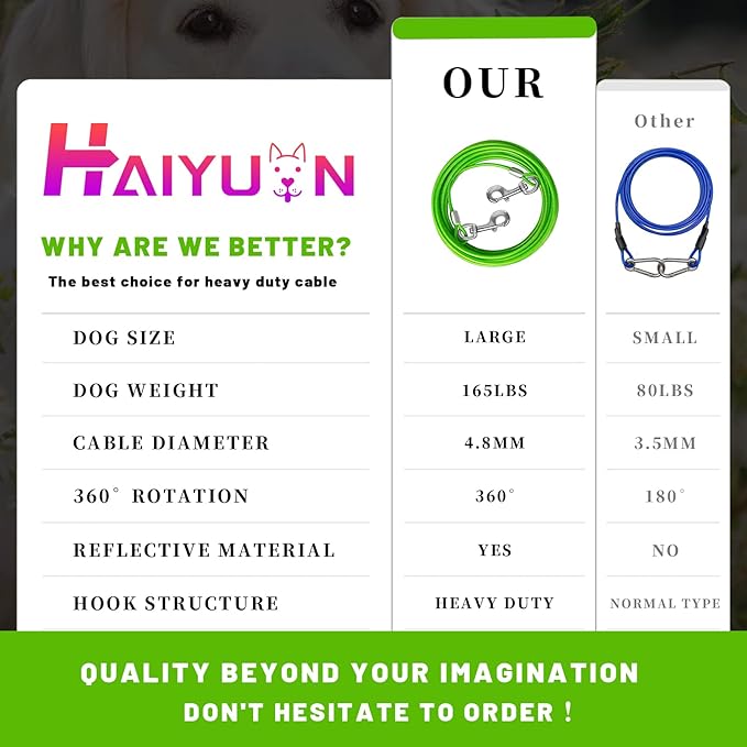 Dog Tie Out Cable 10/15/20/25/30 FT Runner for Yard Steel Wire Cable with Durable Superior Clips Green Chains for Outside Dog Lead for Large Up to 165 Lbs-PurrikoPets