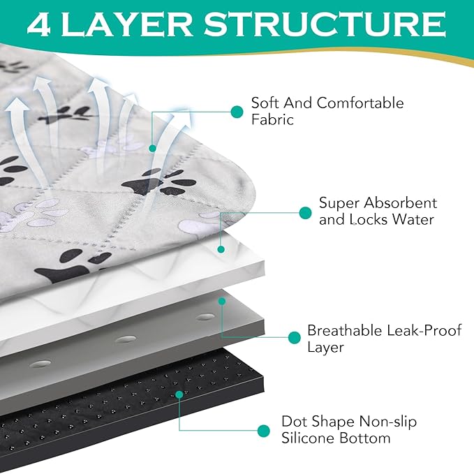 2 Pack Extra Large 72"X72" Washable Pee Pads for Dogs Super Absorbent Dog Training Pads Non-Slip Waterproof Pet Training Pads Mats Whelping Pads for Dogs Cats Puppy-PurrikoPets