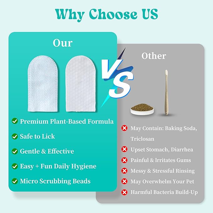 Dog Teeth Cleaning Wipes, Cat & Dog Toothbrush Brushing Kit, Dog Tooth Finger Dental Wipes to Remove Tartar & Plaque, Plant-Based Care Disposable Pet Wipes (50 Count, Uncented)-PurrikoPets