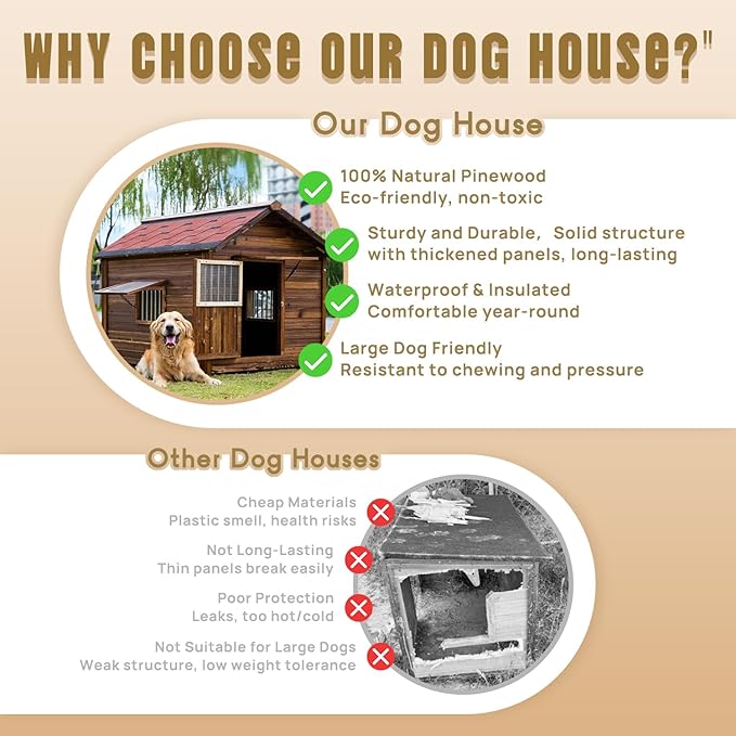 Extra Large Dog House Outdoor Made of Solid Pine Wood, Warm Doghouse, Dog House with Elevated Floor for Large Dogs, (Wood, 5XL)-PurrikoPets