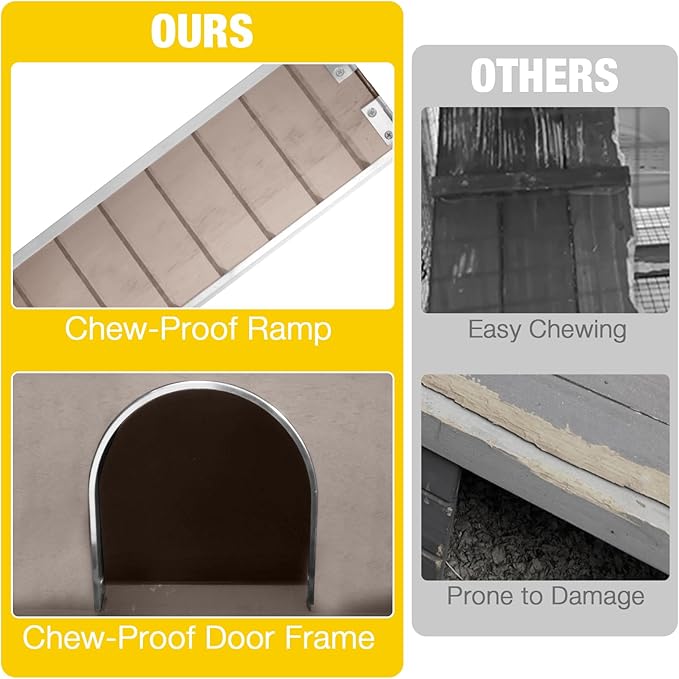 AIVITUVIN Wooden Guinea Pig Cage Indoor with Cooling Plate and Anti-Chewing Edges Two-Story Rabbit Hutch Pull Out Tray Outdoor Rabbit Cage with Raised Stand and Wire Mesh Small Animals Cage (Brown-PurrikoPets