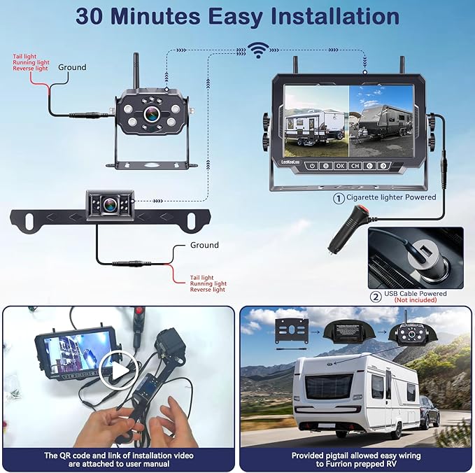 Dual RV Backup Cameras Wireless - Ease Install Plug-Play Recording HD 1080P 7'' Touch Key Monitor Trailer Truck Rear View Cam Night Vision Signal No-Delay 4 Channels for Furrion Pre-Wired Mount-PurrikoPets