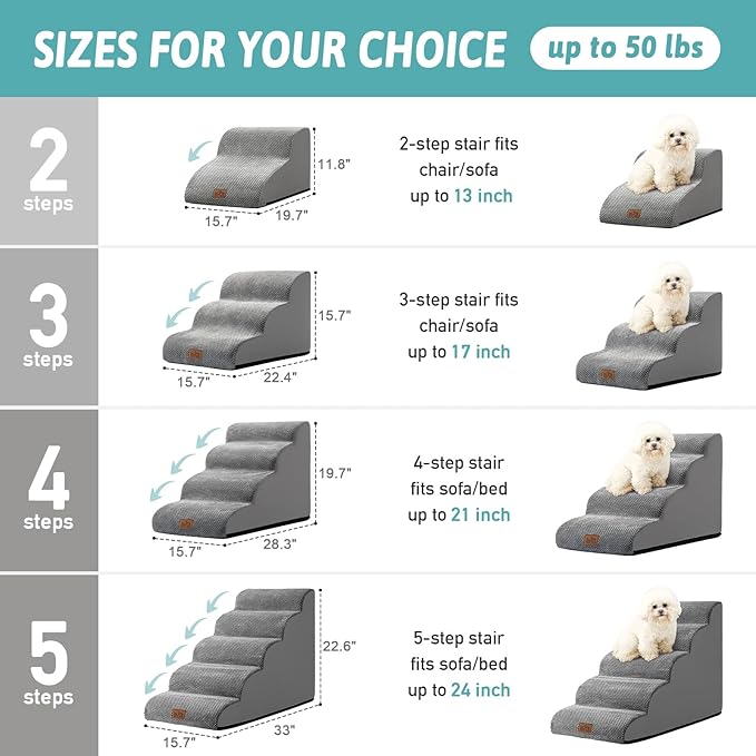 Dog Stairs for Small Dogs 19.7" H, Curved Dog Step for Puppy, Older or Cat, Medium Pet Ramp for Sofa, Couch or Bed, Ladder with High Density Foam, 15.7x28.3x19.7 inch, 4 Step, Grey-PurrikoPets