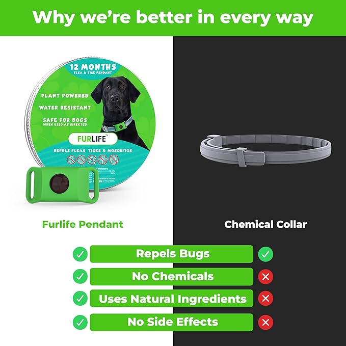 FurLife Green Dog Tag, Flea and Tick Prevention for Dogs - Waterproof Pendant for Collar, Safe for All Breeds-PurrikoPets