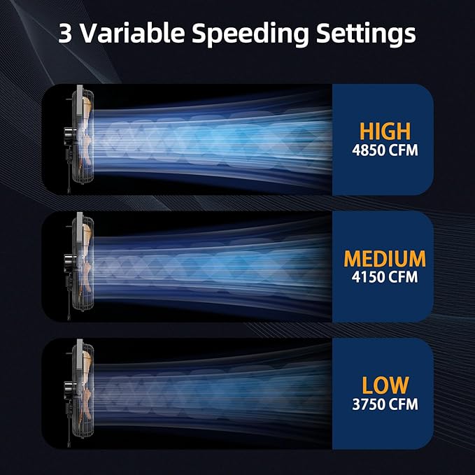 20 Inch Industrial Wall Mount Fan, 4850 CFM High Velocity Metal Wall Fan, 3 Speed, Adjustable Tilt, Commercial Use for Garage, Gym, Covered Patio, Workshop, Greenhouse - UL Listed-PurrikoPets