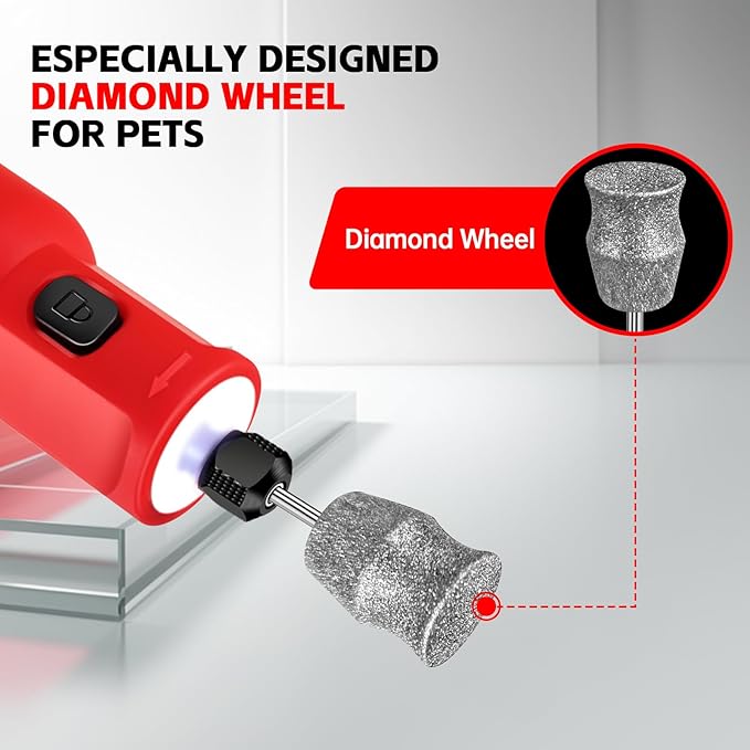 Dog Nail Grinder - Upgraded Pet Nail Grinder, Electric 5 Speeds LED Lights Ring Rechargeable Dog Nail Trimmers Kit, 40 Accessories Cordless Pet Nail Grinder for Dogs Cats and Small/Medium Animals Red-PurrikoPets