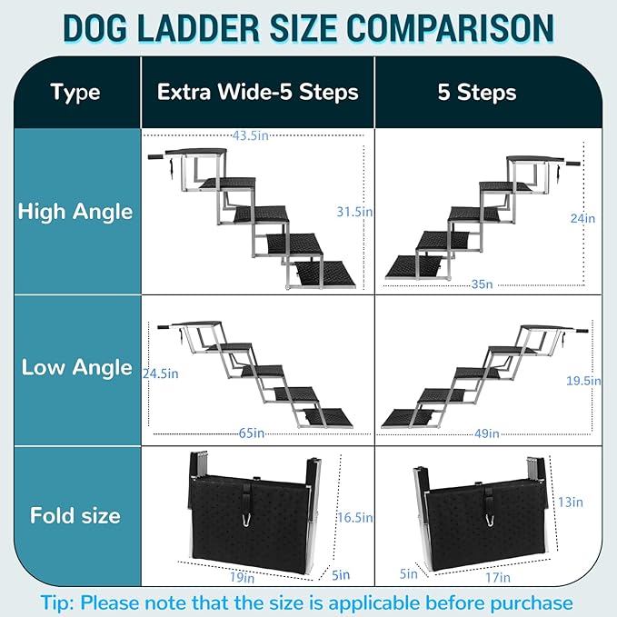 Extra Wide Dog Stairs for Large Dogs,Portable Folding Pet Stairs for Cars,SUV,Trucks,Dog Steps with Non-Slip Surface,Supports Up to 250 lb,5 Steps-PurrikoPets