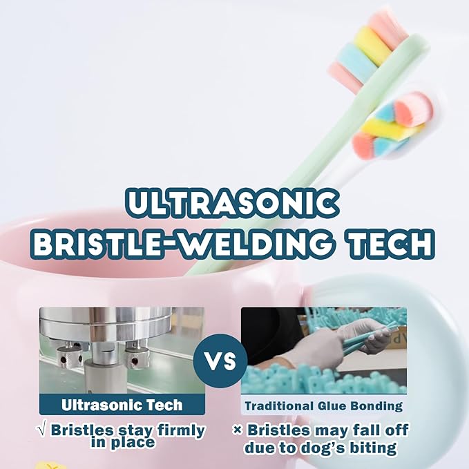 Dog Toothbrush Kit 2 Pack, Ultra Soft Pet Tooth Brush for Medium to Large Dogs, Animal Teeth Brushing Kit for Easy Dental Cleaning-PurrikoPets