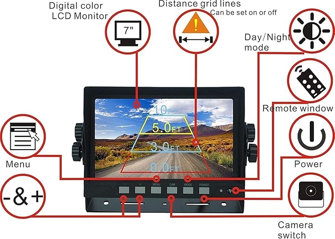 AHD 1080P Wired Reverse Rear View Backup Camera System,2 IR Camera with Waterproof IP69K, 7" Single View Monitor with TVS Protector,Vibration-Proof 10G for Tractor/Truck/Skid Steer/Heavy Equipment-PurrikoPets