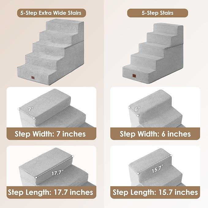 EHEYCIGA Dog Stairs for High Bed 25" H, 5-Step Extra Wide Dog Steps for Bed, Pet Steps for Small Dogs and Cats, Non-Slip Balanced Pet Ramp Indoor, Light Grey-PurrikoPets