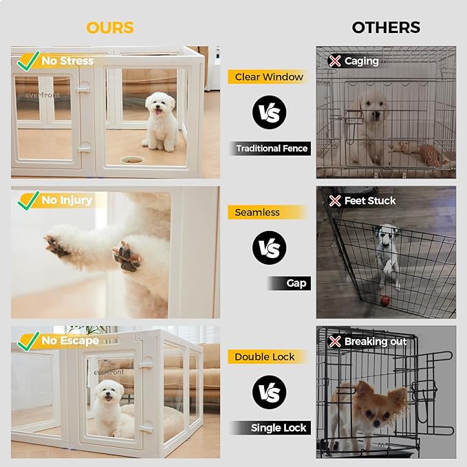 30.3“H 2PCS Extension Kit - Door+Panel, T-Buckles for Compartment, Expandable Clear Dog Play Pen Acrylic Dog Playpen Indoor,for Puppy Cat Bunny Small & Medium Dogs (White, 30.3" H, 2PCS)-PurrikoPets