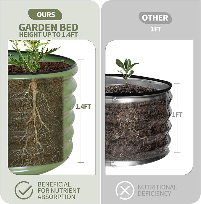 Galvanized Raised Garden Bed - 4x2x1.4FT Metal Planter Boxes Outdoor | Oval Steel Raised Bed Kit for Gardening with Protective Tape, Gloves for Vegetables, Flower, Herb (Green)-PurrikoPets