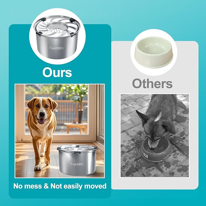 1.5 Gal Dog Water Bowl No Spill, 5.6L Slow Water Bowl for Large Dogs, Slow Drinking Dog Water Bowl Dispenser, Stainless Steel Dog Bowls for Messy Drinkers-PurrikoPets