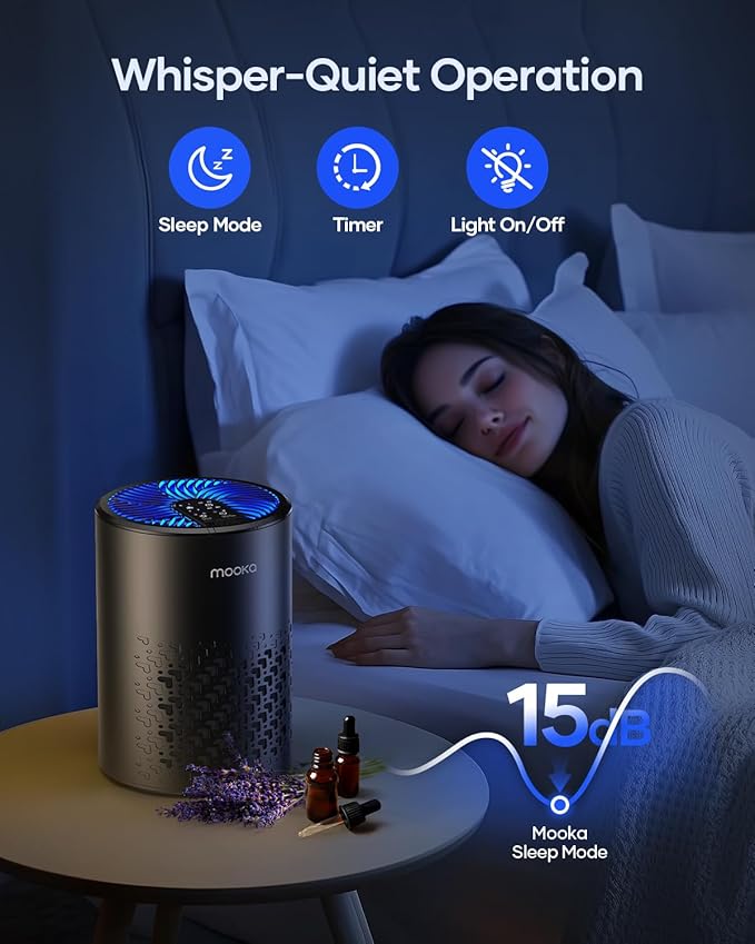 Air Purifiers for Bedroom Home, MOOKA HEPA Air Purifier for Home Pets with Fragrance Sponge for Smoke Dust Pollen Dander Odor, Small Air Purifier with Sleep Mode Night Light Timer, KJ067L, Black-PurrikoPets