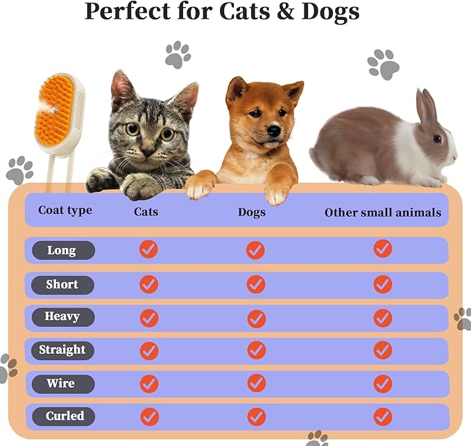 4-in-1 Cat Steam Brush for Shedding & Grooming, Spray Hair Removal Comb, Cat Brush for Massage, Pet Grooming Comb Hair Removal Tool for Cats and Dogs-PurrikoPets