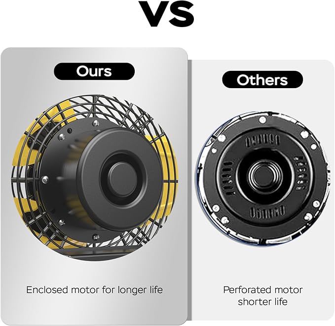 9200 CFM 24" Industrial Wall Mount Fans, High Velocity 2-Speed Professional Metal Fan with Sealed Motor, Heavy Duty Barn Wall Fan for Garage, Commercial, Warehouse, Greenhouse, UL Listed-PurrikoPets