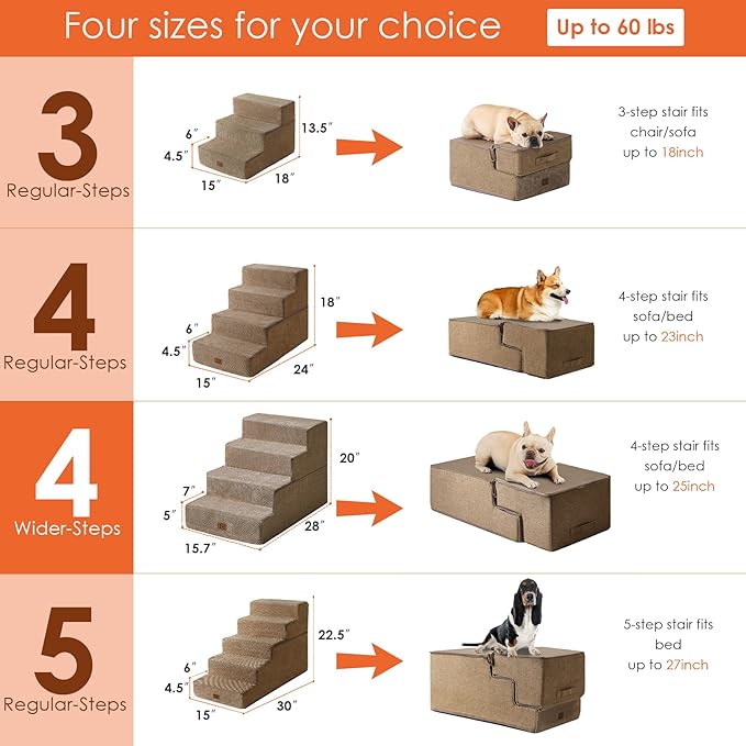 EHEYCIGA Dog Stairs for Bed 20" H, 4-Step Extra Wide Dog Steps for High Bed, Pet Steps for Small Dogs and Cats, Non-Slip Balanced Pet Ramp Indoor, Camel-PurrikoPets