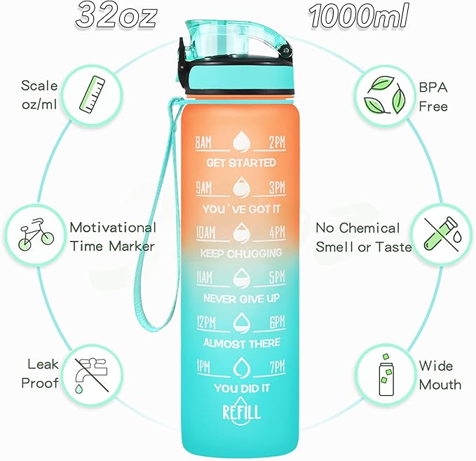 Enerbone Water Bottle, Leakproof BPA & Toxic Free, Motivational Water Bottle with Times to Drink and Straw, Fitness Sports Water Bottle with Strap for Office, Gym, Outdoor Sports-PurrikoPets