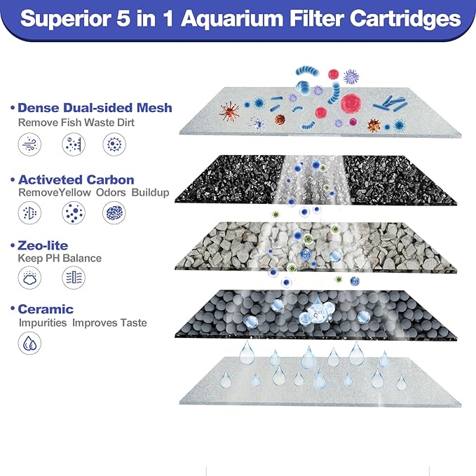 16-Pack Large Replacement Filter Cartridges Compatible with Tetra Whisper Bio-Bag Filters Large Aaquarium Filter Cartridges for Whisper 20i/40i /IQ20/30/45/60 PF20/30/40/60 Power Filters-PurrikoPets