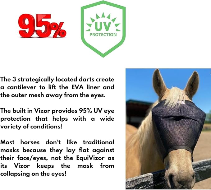 EquiVizor 95% UV Eye Protection (COB) Standard Horse Fly Mask - Help with Uveitis, Corneal Ulcer, Light Sensitivity. Designed to Stay On Your Horse, Off The Ground.-PurrikoPets