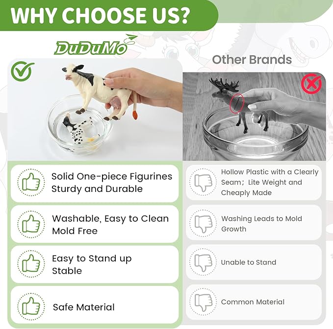 Farm Animal Toys, Realistic Farm Animal Figurines and Fence Playset, Includes Cow Pig Donkey Goat, Birthday Christmas Animal Gift Set for Kids Toddlers (Farm World)-PurrikoPets