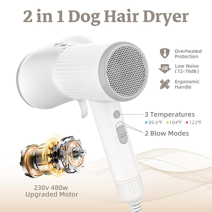 Dog Hair Dryer, Professional 2-in-1 Pet Hair Dryer & Grooming Brush with Removable Comb, Adjustable Temperature/Speed, Portable Dryer for Dogs and Cats-PurrikoPets