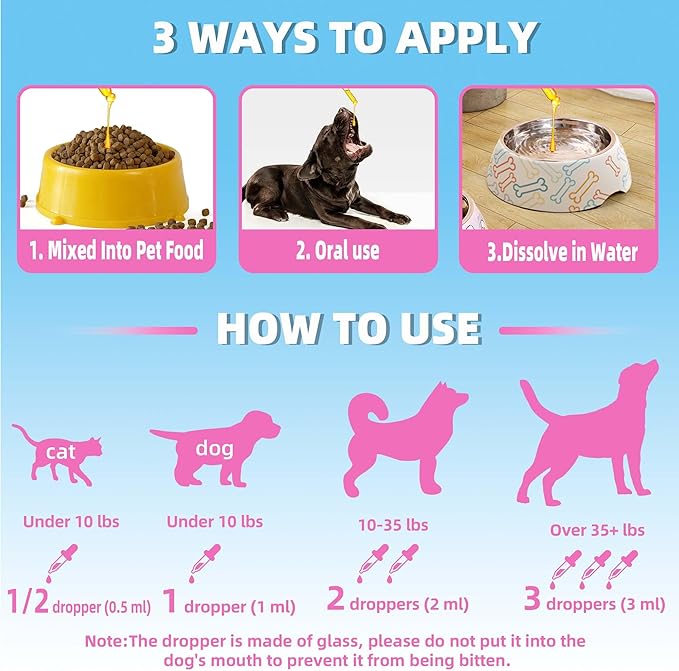 2 Pack Dog Cough Treatment，Natural Kennel Cough Medicine for Dogs,Effective Kennel Cough Treatment and Allergy Relief, Herbal Drops for All Breeds & Sizes, Soothing Dog Cough Medicine-PurrikoPets