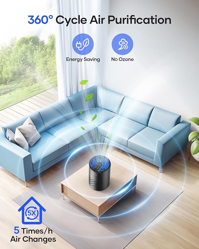 Air Purifiers for Bedroom Home, MOOKA HEPA Air Purifier for Home Pets with Fragrance Sponge for Smoke Dust Pollen Dander Odor, Small Air Purifier with Sleep Mode Night Light Timer, KJ067L, Black-PurrikoPets