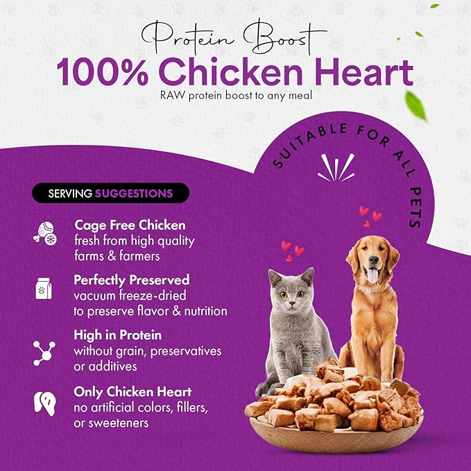 Freeze-Dried Chicken Heart Treats for Cats & Dogs – 100% Human Grade, Single Ingredient, High-Protein, Healthy Snack – No Additives or Preservatives – 1.4oz - Inspected & Tested in USA-PurrikoPets