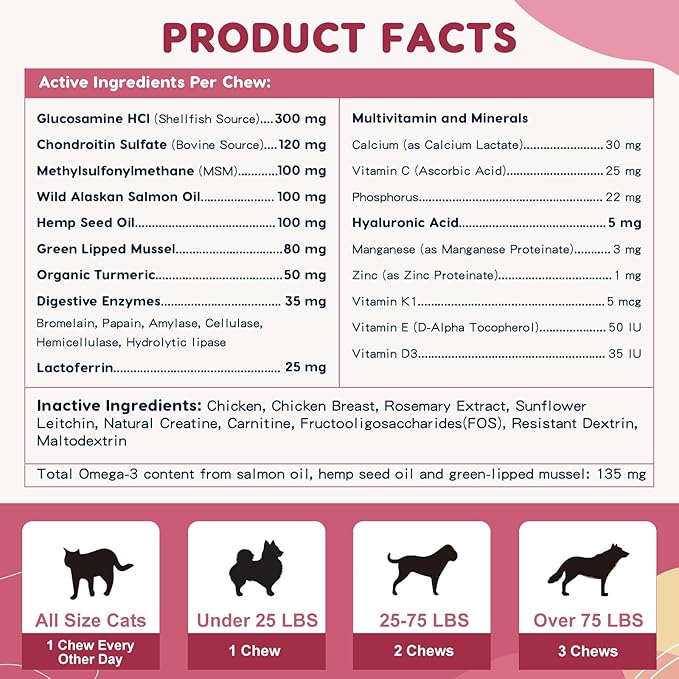 Glucosamine for Dogs - Joint Supplement for Dogs with Chondroitin, MSM, Omega 3, Hemp, Turmeric for Dog Joint Pain Relief, Dog Joint Supplement with Calcium Support Cartilage & Bone Health, 180 Chews-PurrikoPets