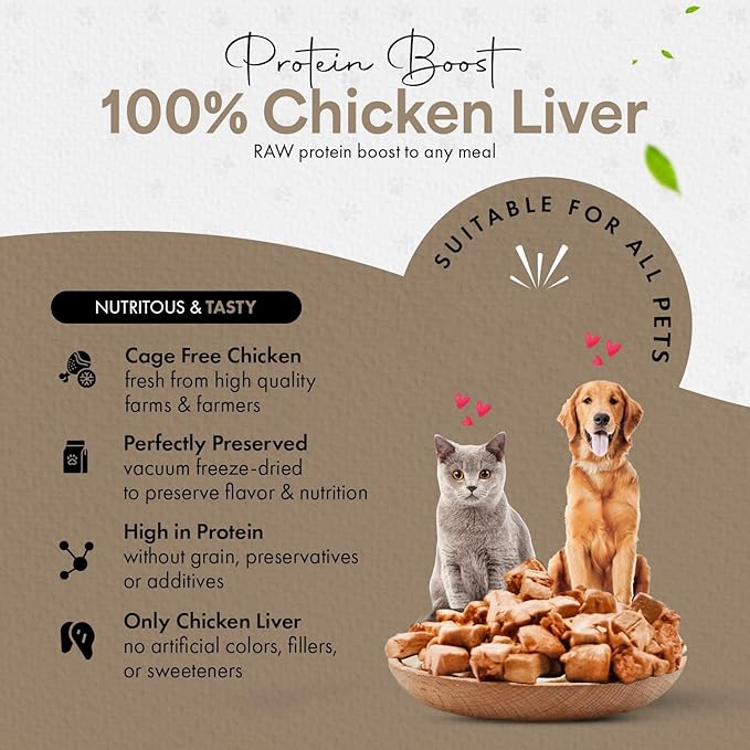 Freeze-Dried Chicken Liver Treats for Cats & Dogs – 100% Human Grade, Single Ingredient, High-Protein, Healthy Snack – No Additives or Preservatives – 3.1oz - Inspected & Tested in USA-PurrikoPets