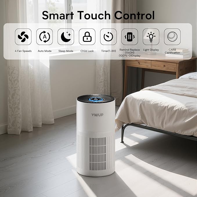 Air Purifiers for Home Large Room up to1600 ft², VNIUP H14 True HEPA Air Purifier for Bedroom, PM 2.5 Display Air Quality Sensor Air Cleaner for for Home Pets Dorm Room Bedroom Office, ZQA-6000A-PurrikoPets