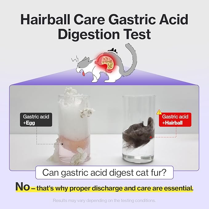 Dr.by HB Care Hairball Supplement for Cats– Hairball Relief Furball Control Remedy & Digestive Support Supplements with Omega-3, Chitosan-30 Individuallly Packaged (1 Pack, 30 Count)-PurrikoPets