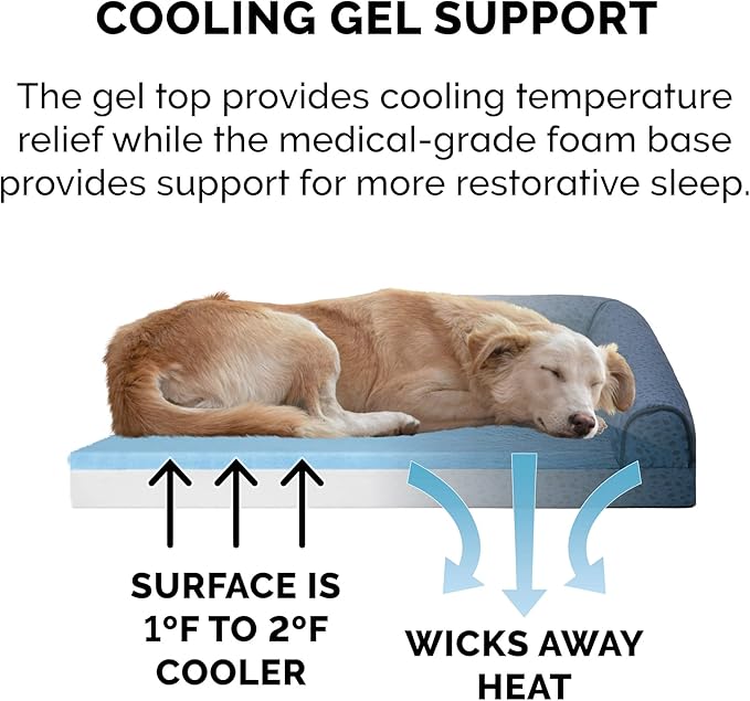 Furhaven Cooling Gel Dog Bed for Large Dogs w/ Removable Bolsters & Washable Cover, For Dogs Up to 95 lbs - Plush & Almond Print L Shaped Chaise - Blue Almonds, Jumbo/XL-PurrikoPets