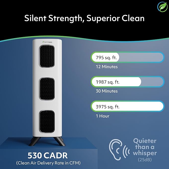 Air Oasis iAdapt 2.0 H13 HEPA Filter Air Purifier | Clean Air Starter Bundle | 3 Air Purifiers, 1x Small, 1x Medium & 1x Large Air Purifier-PurrikoPets