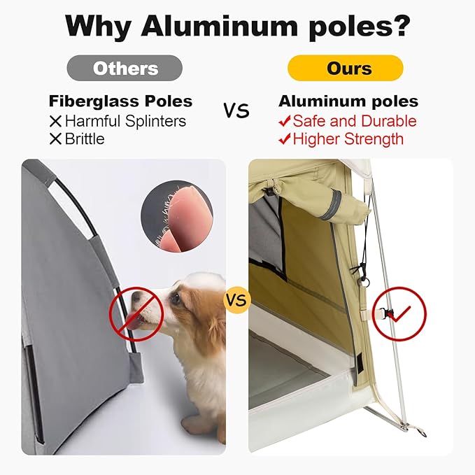 Dog Tent Cotton Fabric, Aluminum Poles and Camping Mat, Outdoor Weatherproof, Dog House Outdoor, Breathable with 2 Side Windows, Portable and Collapsible (Green, Large)-PurrikoPets