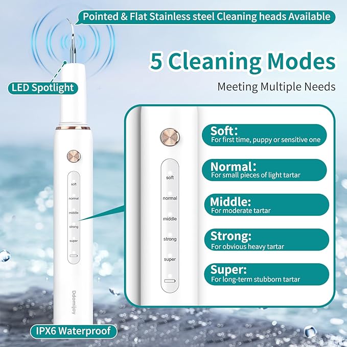 Dog Plaque Tartar Remover, Electric Toothbrush Teeth Cleaner Dental Care Kit for Dogs Cats- 5 Modes LED IPX6 Waterproof Auto-Stop Gum Protection USB Charge, 3 Brush Heads, Pet Teeth Cleaning Tools-PurrikoPets