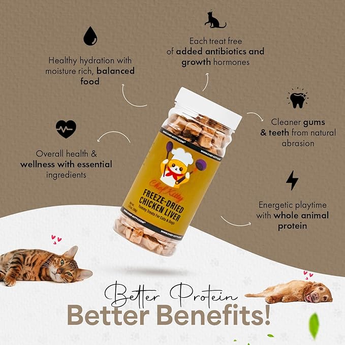 Freeze-Dried Chicken Liver Treats for Cats & Dogs – 100% Human Grade, Single Ingredient, High-Protein, Healthy Snack – No Additives or Preservatives – 1.7oz - Inspected & Tested in USA-PurrikoPets