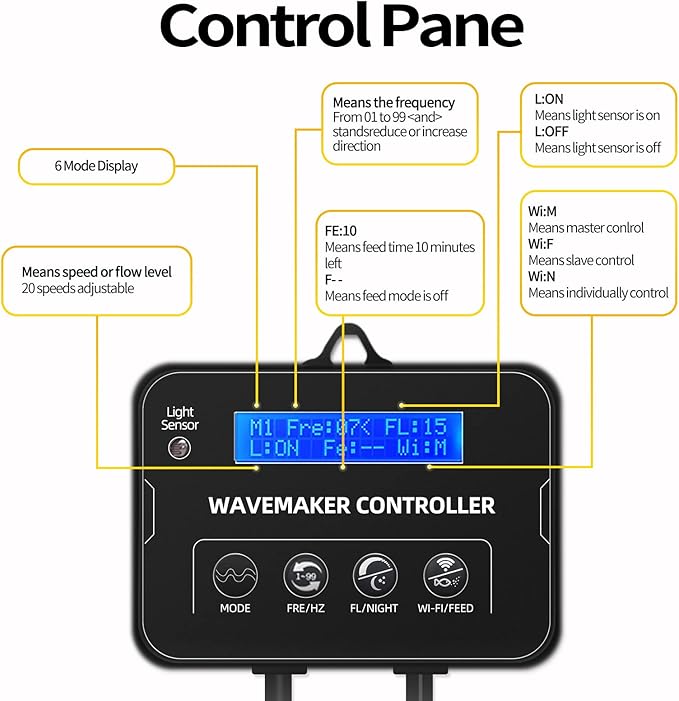 2100 GPH Wave Maker for Aquarium, Ultra Quiet DC 24V Fish Tank Powerhead with Strong Magnet Suction Base, Circulation Water Pump Wavemaker with Controller and LED Display for 30-70 Gallon Tank-PurrikoPets