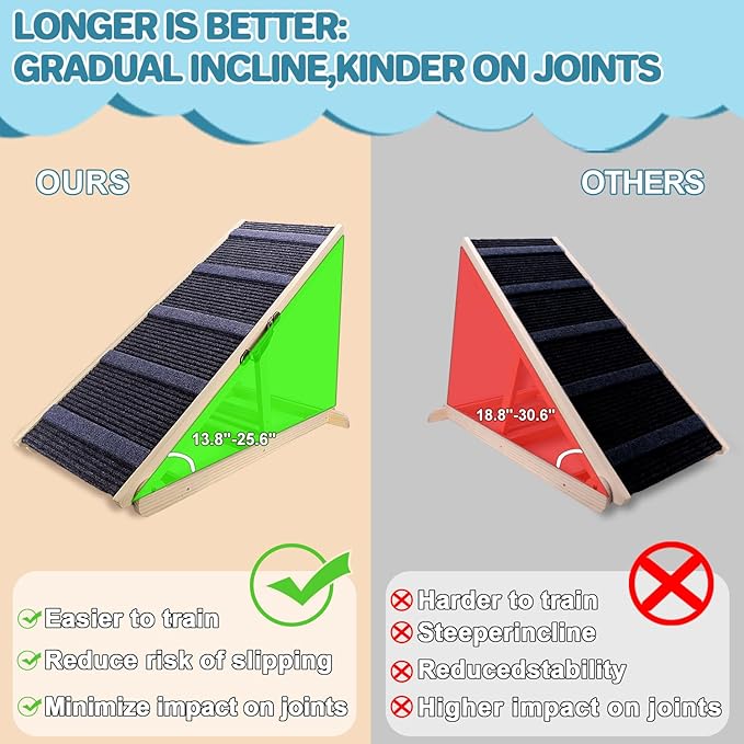 Dog Ramp for Bed, 6 Adjustable Height from 13.8" to 25.6", Folding Portable Wooden Pet Ramp for Small Dogs - Non-Slip High Traction Dog Ramp for High Bed Couch and Car Up to 200lbs-PurrikoPets