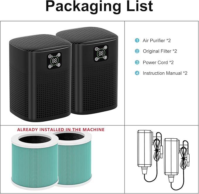2 Pack Air Purifiers For Home Bedroom, Honeyuan H13 HEPA Air purifier with 360°Air Intake, Coverage up to 650ft², 3 Fan Speeds, Low to 24dB-PurrikoPets