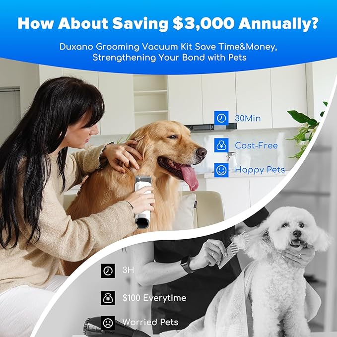 Dog Grooming Kit & Dog Hair Vacuum,15000 Pa Powerful Suction, Pet Grooming Vacuum Removes 99% Pet Hair, Includes Clippers, Brush, Nail Trimmer Grinder, Stainless Steel-PurrikoPets