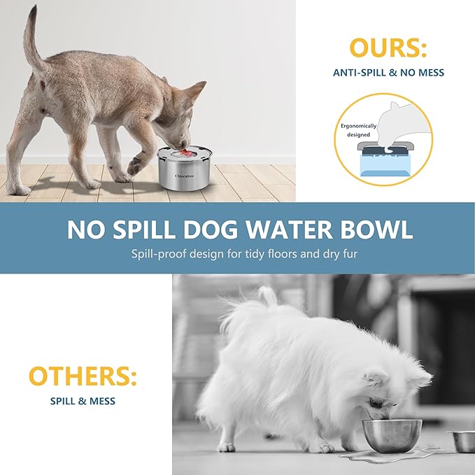Dog Water Bowl No Spill,5.6L/1.5Gal Large Spill Proof Water Bowl for Dogs,Stainless Steel Slobber Stopper Slow Drinking Dog Bowl Anti Splash Pet Water Dispenser for Messy Drinkers-PurrikoPets