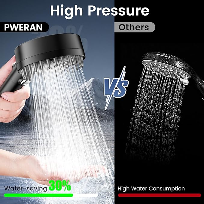 Filtered Shower Head with Handheld, High Pressure 4 Spray Mode Showerhead with Filters, Water Softener Beads for Hard Water with ON/OFF Switch for Pets - Remove Chlorine-PurrikoPets