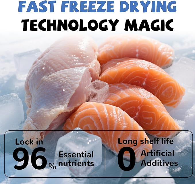 Freeze Dried Raw Dog Food, Chicken & Salmon Recipe Dog Food Topper, High Protein, Rawhide Free, Gluten&Grain Free for Dogs, Cats, 5.3oz-PurrikoPets