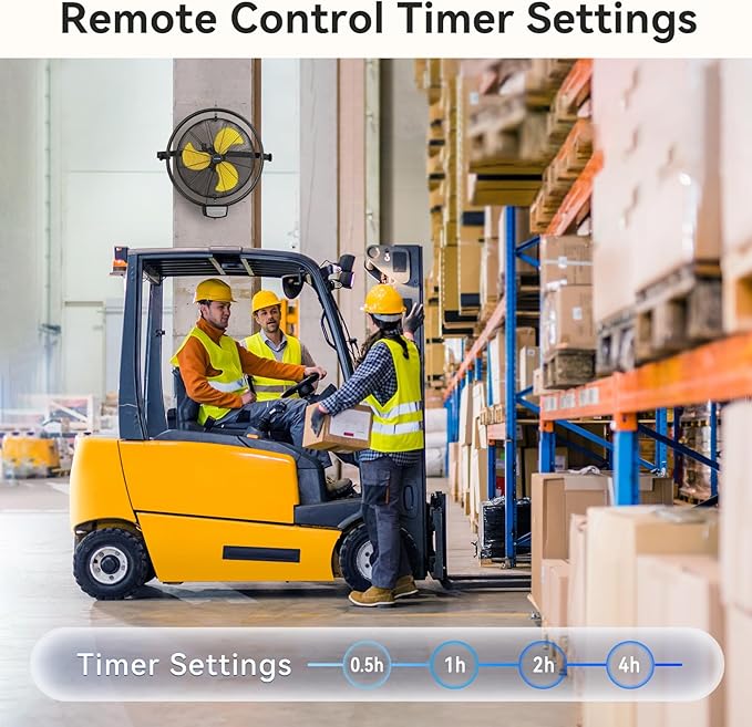 5100 CFM 20" Remote Control Wall Mount Fans, High Velocity 3-Speed Professional Oscillating Wall Fan with Timer, Heavy Duty Industrial Wall Fans for Patio, Commercial, Gazebo, and Garage, UL Listed-PurrikoPets