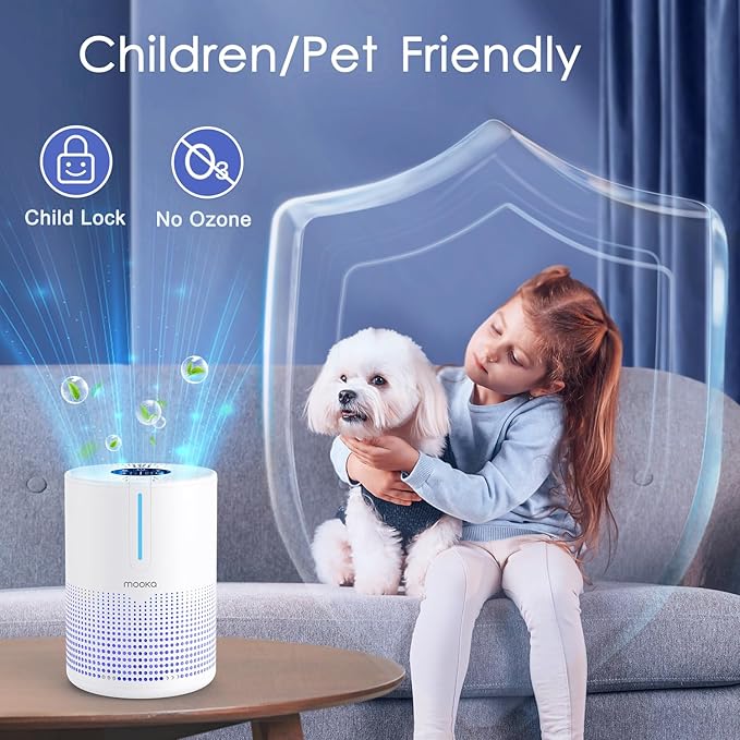 Air Purifiers for Bedroom Home 430 Sq.Ft, MOOKA H13 HEPA Filter Small Portable Air Purifier with USB Cable Fragrance Sponge for Smokers Pollen Pets Dust Odors, Desktop Air Cleaner for Car RV, M01-PurrikoPets