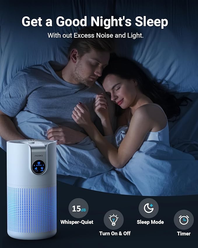 Air Purifiers for Home Large Room Up to 1500ft² with Aromatherapy, MOOKA HEPA Air Purifier for Bedroom Pets Kitchen, Air Filter Cleaner for Wildfire Smoke Pollen Dust Dander Odor, 15dB, M03-PurrikoPets