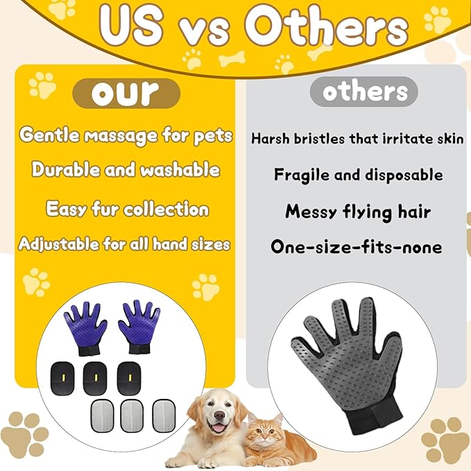 8 Pcs Pet Grooming Gloves for Shedding – 6x Reusable Cat & Dog Hair Removal Gloves+ 1 Pair 2-in-1 Deshedding Brush & Massage Mitt – Safe for Dogs & Cats, Efficient (Blue)-PurrikoPets