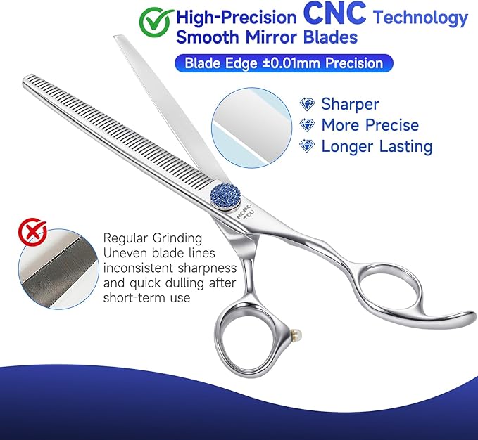 7'' Dog Grooming Scissors CNC 440C Blades Sharp and Durable Polished Thinning Dog Shears with Blue Diamond Adustable Screws Easy to Use for Groomer and Home User-PurrikoPets